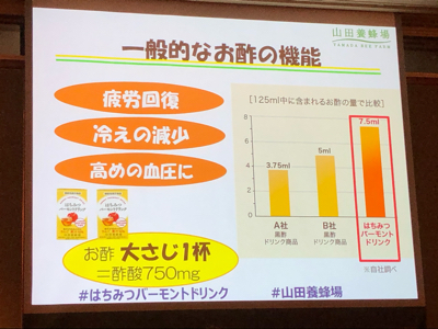 RSP73  飲みやすいお酢のドリンクで高血圧対策　はちみつバーモントドリンク_a0308119_21583541.jpg