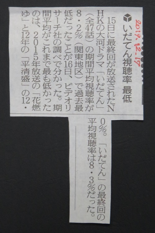 いだてん 歴代最低の視聴率 サマースノーはすごいよ