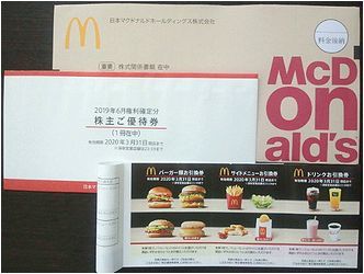証券コード:2702_b0067302_16504137.jpg