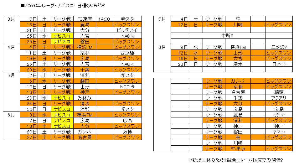 09年試合日程を極める 熱烈的アルビレックス Next Stage
