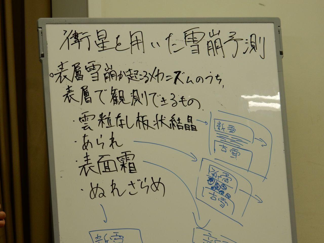 今日もアクティブ・ラーニング_c0025115_23483237.jpg