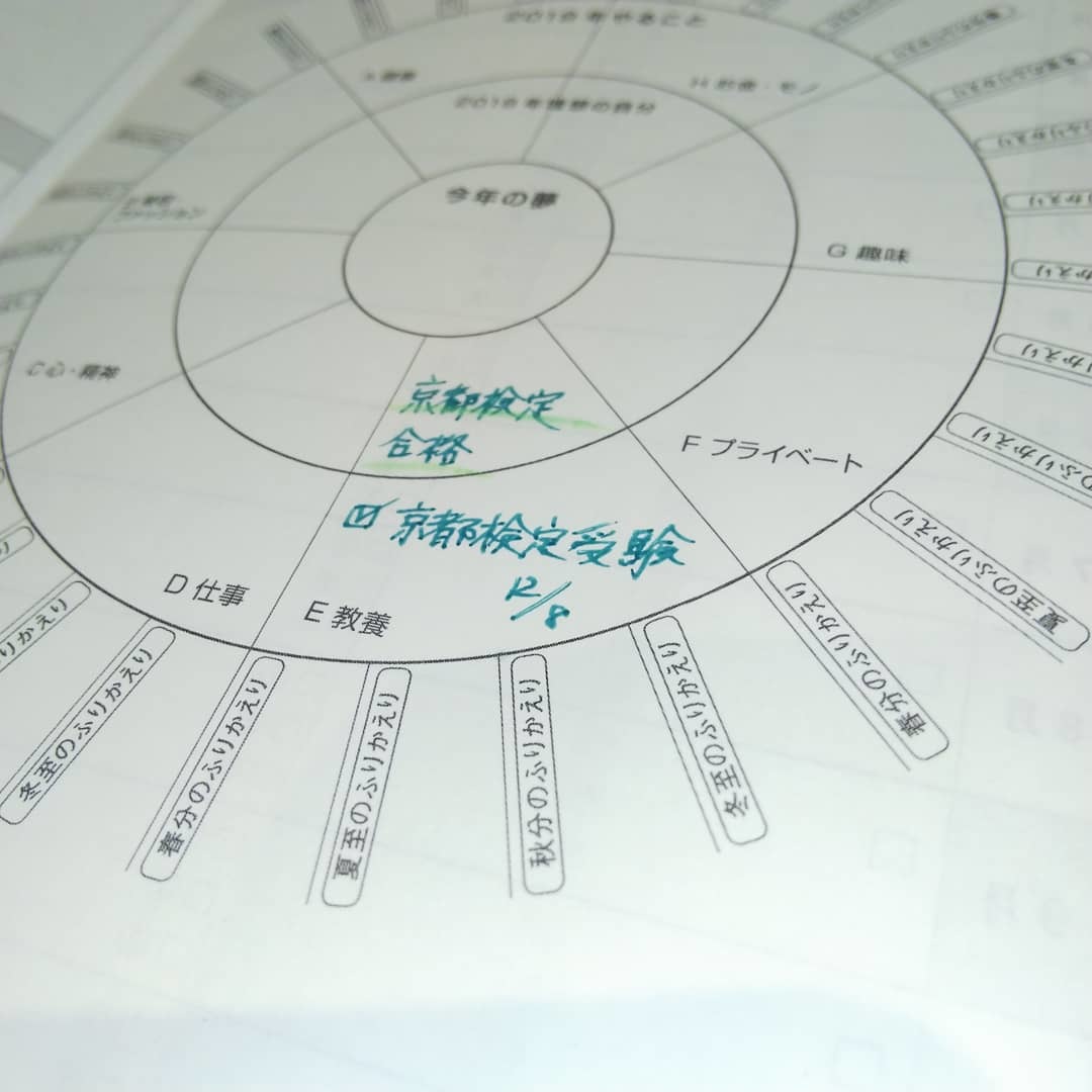 191222 第52週の手帳タイムを取ろう!_f0164842_13190913.jpg