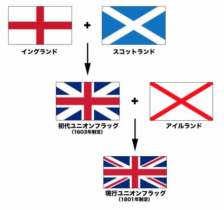 白ワンコの故郷はスコットランド。_b0107163_11222770.jpg