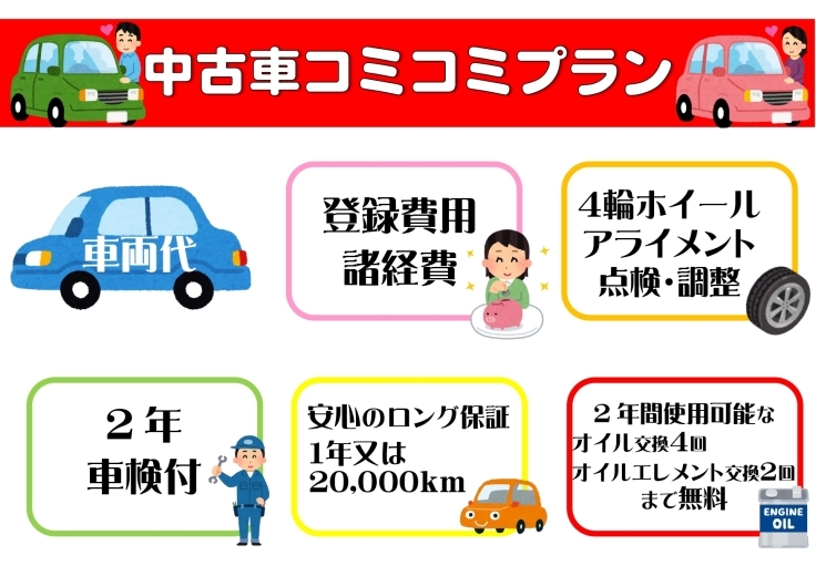 中古車コミコミプラン ダイハツ ムーヴ の場合_b0237229_14430319.jpg