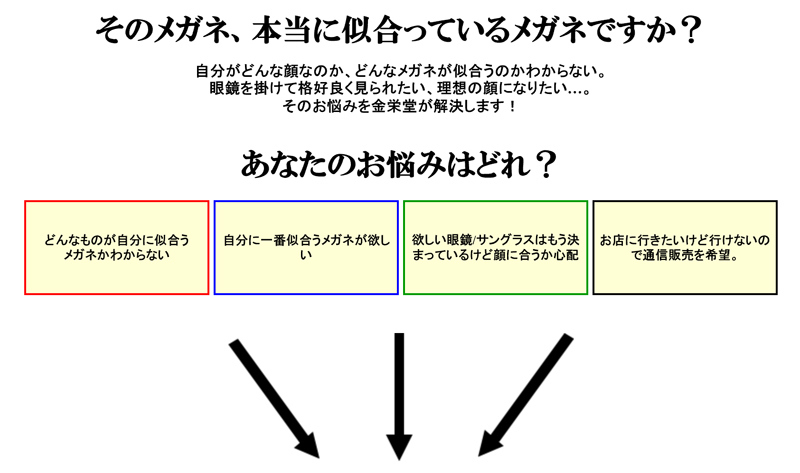 金栄堂開発iPhone/Android対応アプリケーション「FACT MEASURE(ファクトメジャー)」バージョンアップ!_c0003493_13081538.jpg