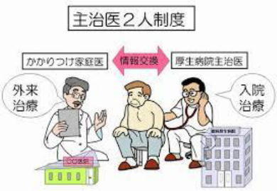 《 日本とアメリカ合衆国の医療制度 》_c0328479_16282274.jpg