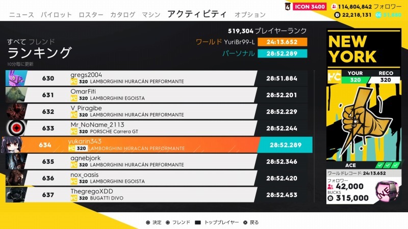 ゲーム「THE CREW2 NEW YORKの新記録更新しました【28:52.289】&ハイパーカーの性能を書いてみる その1」_b0362459_17231313.jpg
