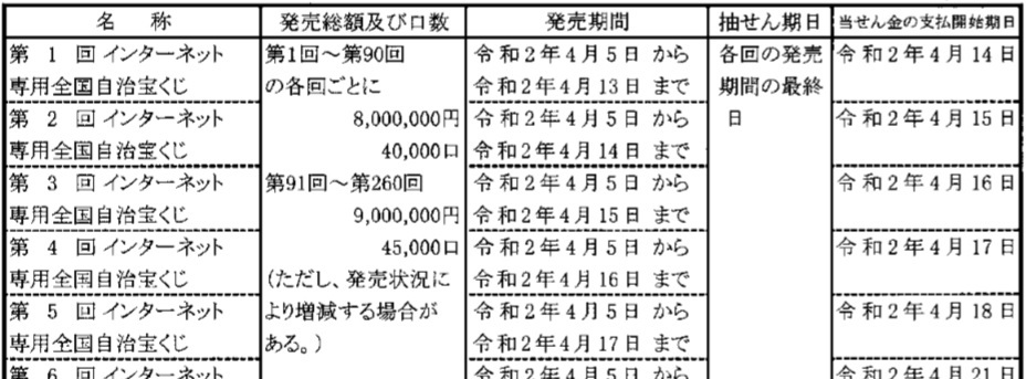 第1回インターネット専用宝くじ山分けクイズ_f0070359_20041201.jpg