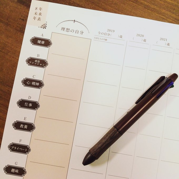 最新版「8年未来年表」販売スタートのお知らせ_f0164842_16235846.jpeg