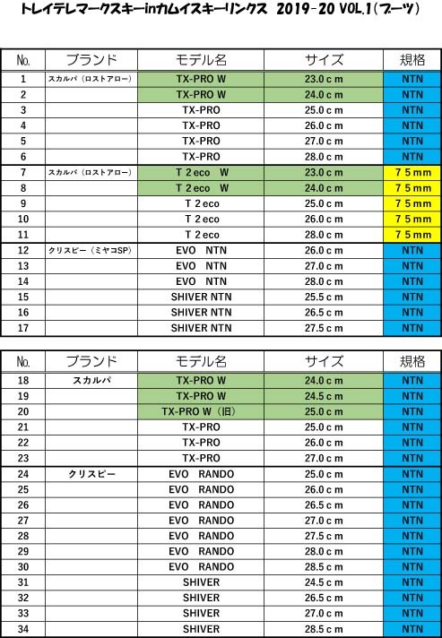 『トライテレマークスキーinカムイスキーリンクス』２０２０ VOL.1　ご案内！_d0198793_18450255.jpg