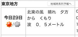 トラ技ジュニアのセミナー教材で遊ぶ ３ 湧雲日記