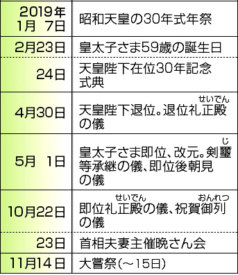 <2020年元日>令和初のお正月を迎えて新年ご挨拶(新たなる日本の未来に向けて)_c0119160_10551844.gif