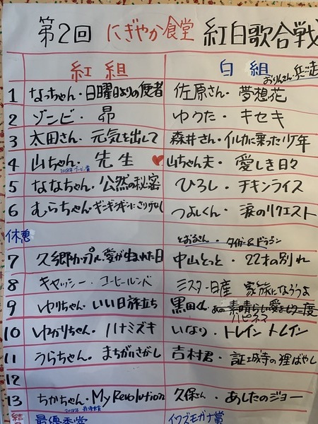 紅白歌合戦2019_d0180229_18542446.jpg
