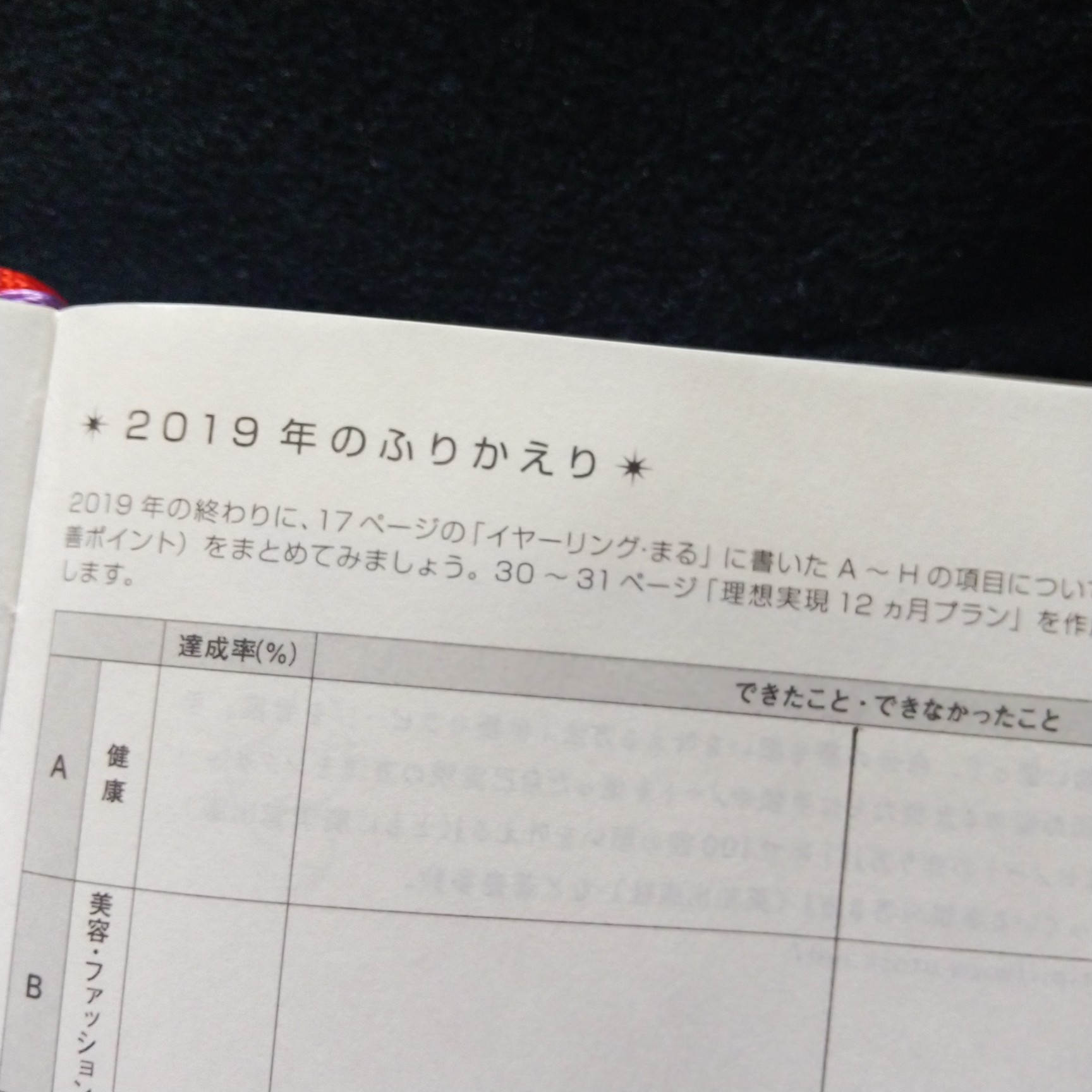 191230　「2019年のふりかえり」を書こう！_f0164842_19595644.jpg