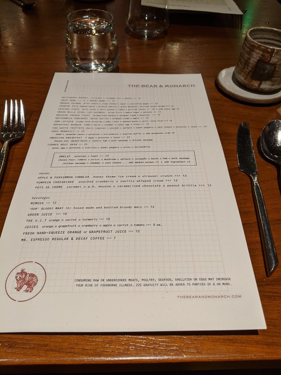 19年最後の女子会ブランチ The Bear And Monarch サンフランシスコ生活 19年最後の女子会ブランチ The Bear And Monarch サンフランシスコ生活