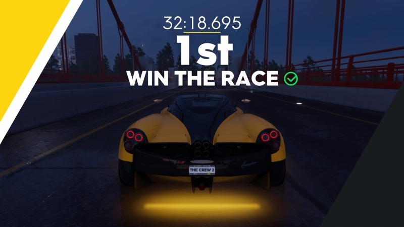ゲーム The Crew2 ハイパーカーの性能を書いてみる その4 孤影悄然 ゲーム The Crew2 ハイパーカーの性能を書いてみる その4 孤影悄然