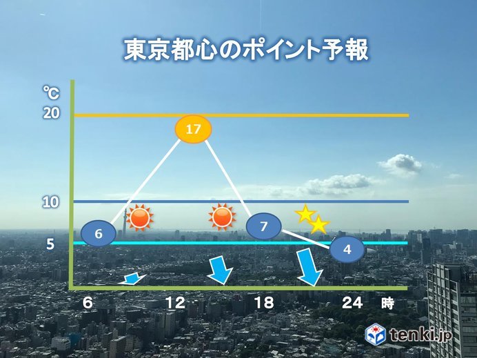 【明日大晦日は嵐の所と春の所があるらしい】_b0009849_07062695.jpeg