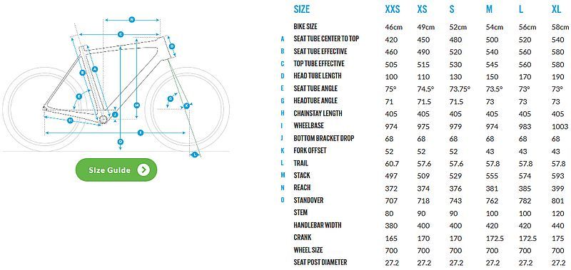 次期バイク「Fuji SL 2.3 Road Bike 2019」がWiggleから到着!_d0036883_18134502.jpg
