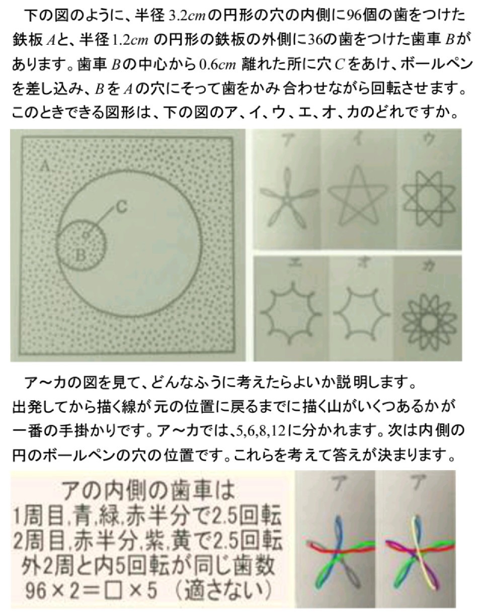 歯車問題 ハイポサイクロイド 算数 高校数学 齊藤数学教室 算数オリンピックから大学数学入門