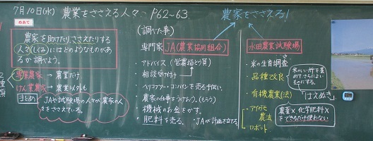 発展例題　問題板書 板書あれこれ～社会編～ : 教師の知的仕事術