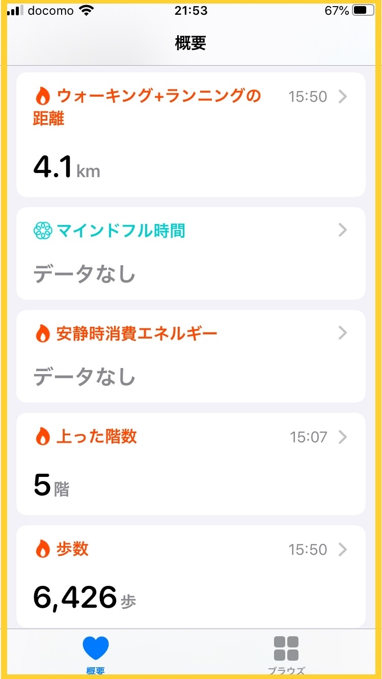 五十歩百歩 がんばりすぎない Blog