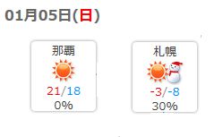即席らーめん(๑¯﹃¯๑)♪_c0139375_16552852.jpg