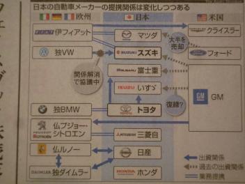 ワイルドじゃぁなくなっちゃうぜぇ~_a0394451_14094174.jpg