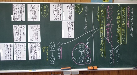 発展例題　問題板書 板書あれこれ～国語編～ : 教師の知的仕事術