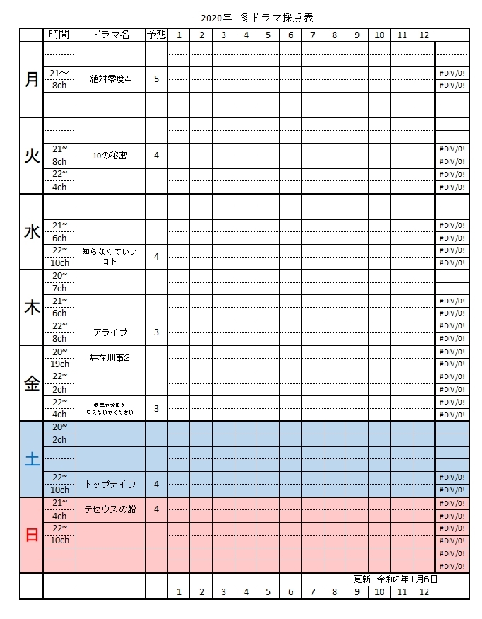 2020 冬ドラマ　予想_c0145198_18032996.jpg