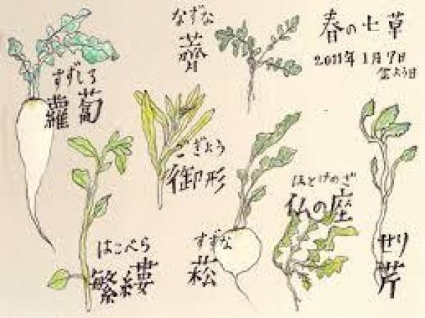 漢字 好奇心旺盛なおかんのひとりごと 漢字 好奇心旺盛なおかんのひとりごと
