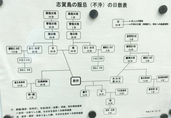 科戸(しなと)の風_b0325317_17360022.jpeg