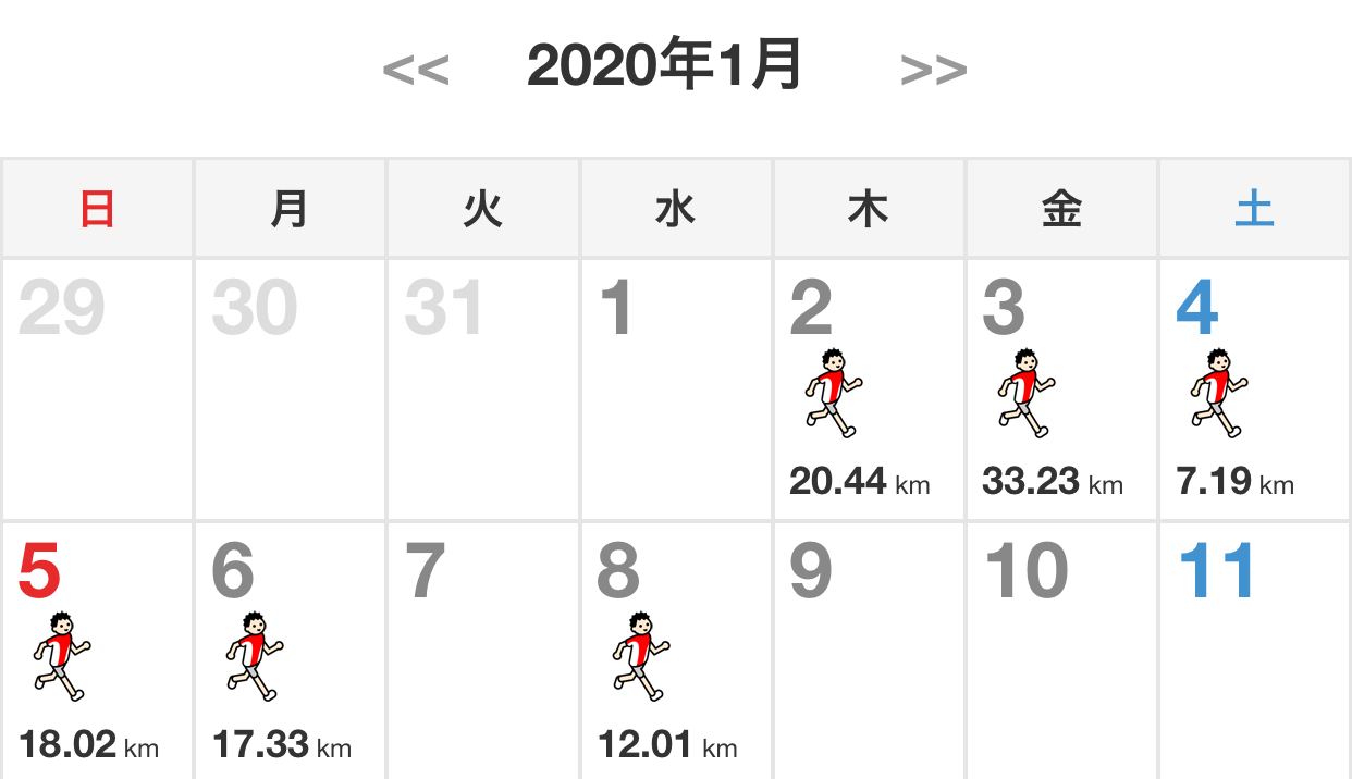 すっかり明けてしまった2020年_f0310282_11380378.jpeg