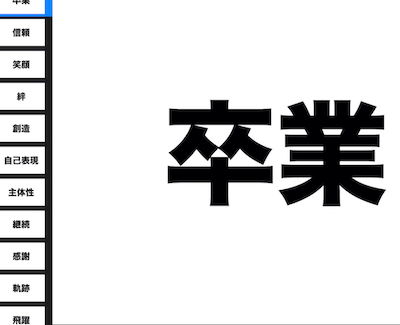 新年の誓いをプレゼンと漢字で 子どものアート彩美館 Art Of Children 新年の誓いをプレゼンと漢字で 子どものアート彩美館 Art Of Children