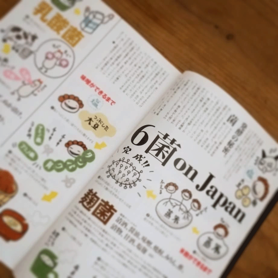 雑誌 東京人 発酵万歳 に寄稿しました 糀 料 理 研 究 室 糀 園