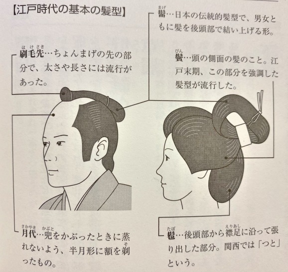 100以上 江戸時代 ちょんまげ 9799 江戸時代 ちょんまげ Saikonomuryomovies 100以上 江戸時代 ちょんまげ 9799 江戸時代 ちょんまげ Saikonomuryomovies