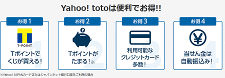 早期終了注意 Yahoo Toto登録するだけで600円分tポイントが貰えるキャンペーン 白ロム中古スマホ購入 節約法