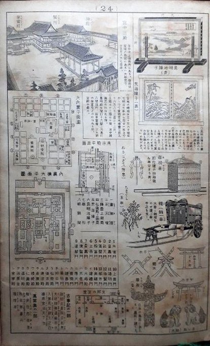 2020/1/9-15am北斎とか神道式七福神とかヤフオク怖いとか昭和大嘗宮とか旅順港閉鎖とか_b0116271_10104628.jpg