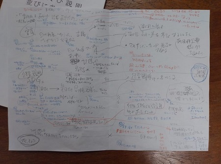 委員会質問原稿づくり てんやわんや_c0133503_11180225.jpg