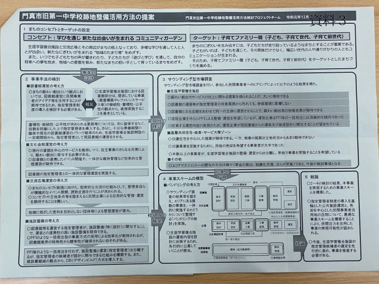 生涯学習複合施設への指定管理者制度導入について図書館協議会 社会教育委員会議開かれる 門真市議会議員 福田英彦ブログ 生涯学習複合施設への指定管理者制度導入について図書館協議会 社会教育委員会議開かれる 門真市議会議員 福田英彦ブログ