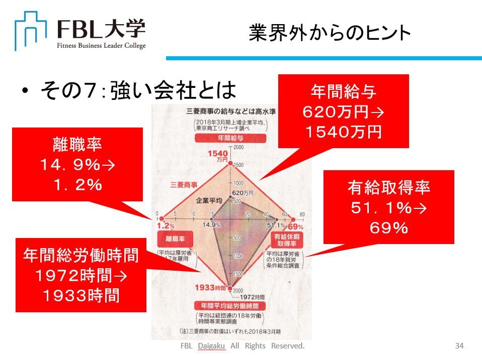 No.4519 1月23日(木):「会社の時代」は終焉していく_b0113993_13100346.jpg