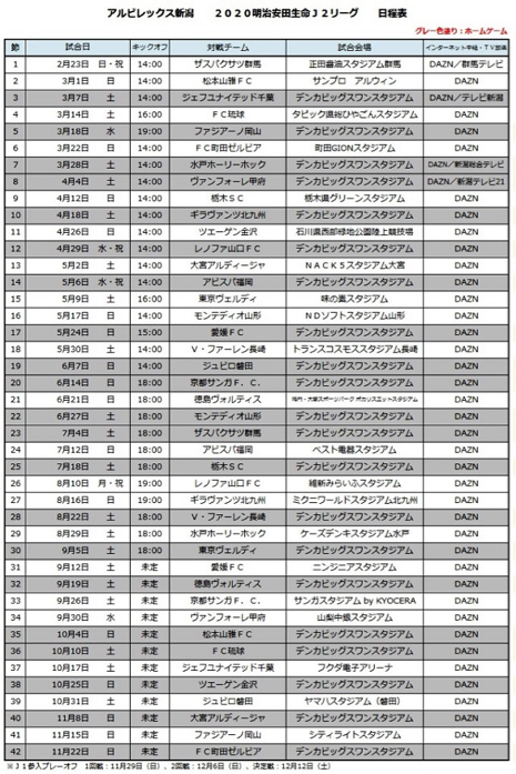 アルビの外人部隊充実し過ぎ 今シーズンの日程 熱烈的アルビレックス Next Stage アルビの外人部隊充実し過ぎ 今シーズンの日程 熱烈的アルビレックス Next Stage