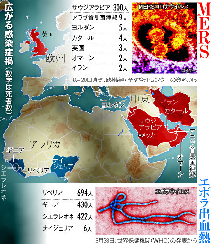 ワクチン後進国の日本?WHOの人口削減計画にそったビルゲイツの新型コロナウィルス兵器!韓国MERSコロナウイルスはペンタゴンの生物兵器研究所から放たれた!(ジャパンタイムズ元編集長 島津洋一)_e0069900_23223604.jpg