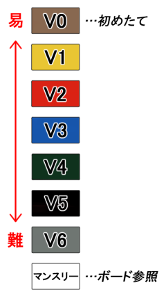 はじめてご利用される方へ_f0012828_16545507.png
