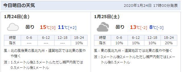 まさか雨になるなんて?ですやん!_f0056935_18142771.jpg
