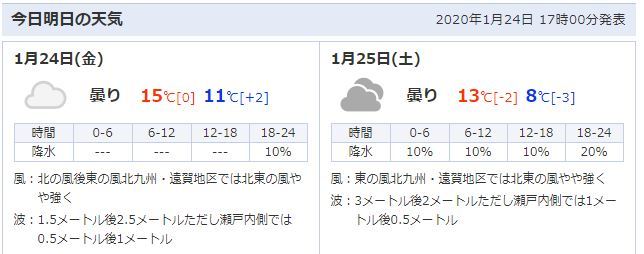 明日はナイトでカモン！ですやん！_f0056935_18142771.jpg