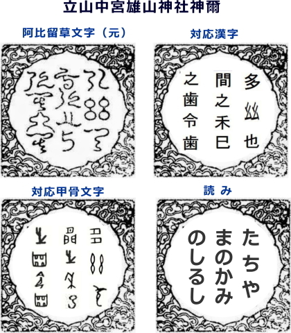 阿比留草文字（神代文字）の読み方_e0171497_09185653.jpg