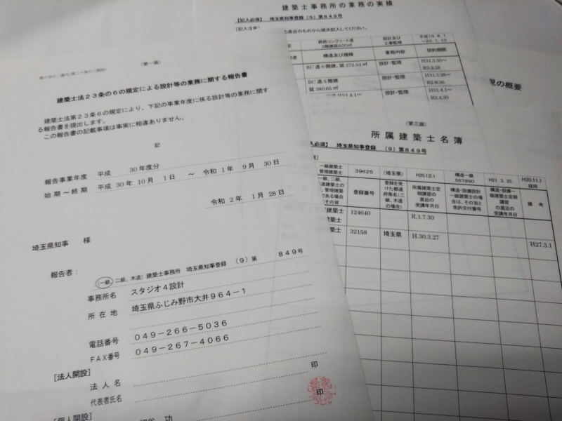 年次業務報告_a0394451_15535429.jpg