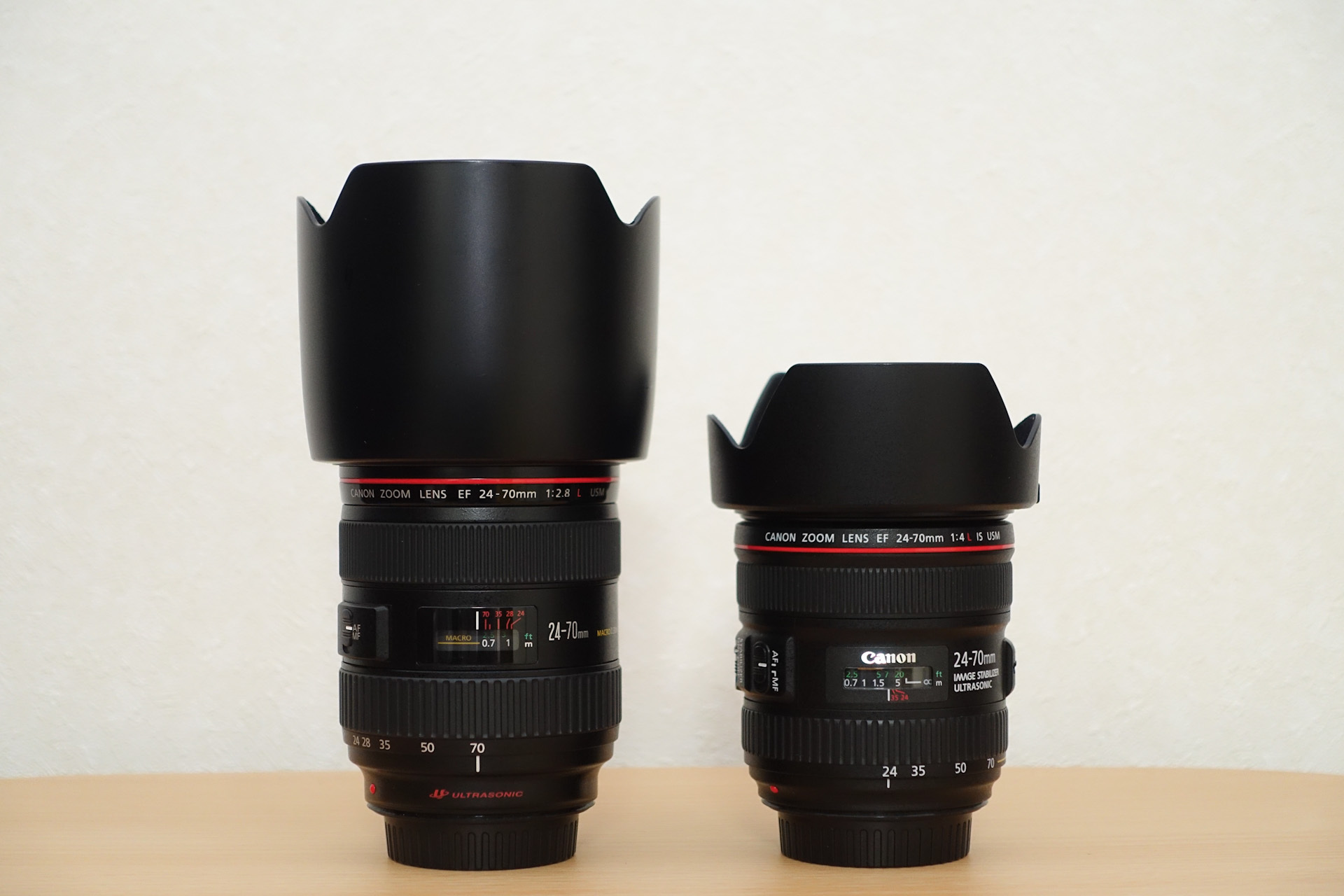 Canon EF24-70F2.8L USM