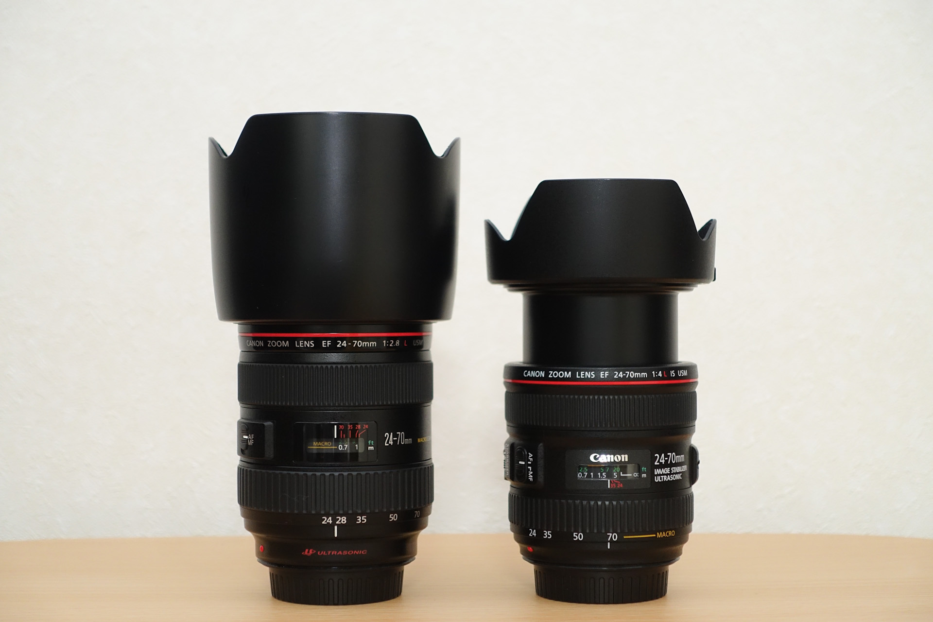 Canon EF24-70mm F2.8L USM