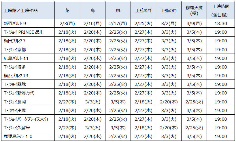 しおりん日記